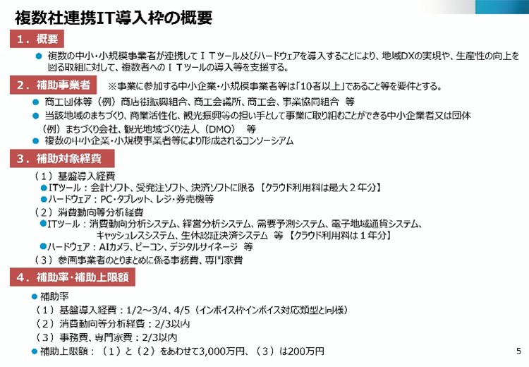 補助対象経費の説明画像